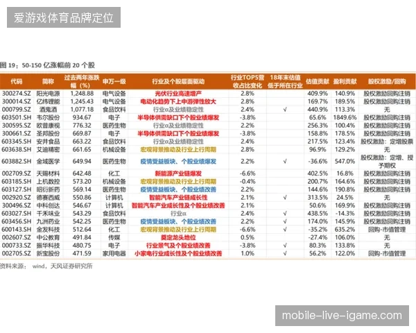 广东台全网分发协议如何解决赛事衍生品在下沉市场的变现真空